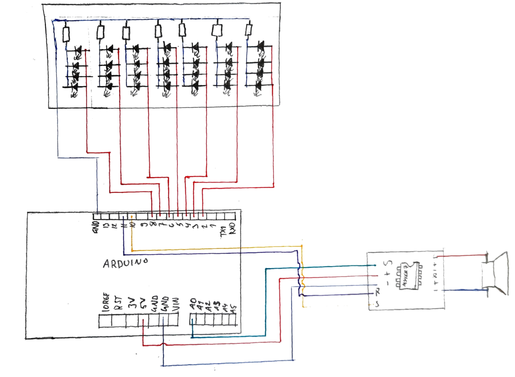 Mankka kytkennät.png
